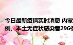 今日最新疫情实时消息 内蒙古11月1日新增本土确诊病例24例、本土无症状感染者296例