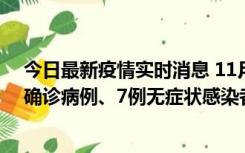 今日最新疫情实时消息 11月2日0时至12时，青岛新增3例确诊病例、7例无症状感染者