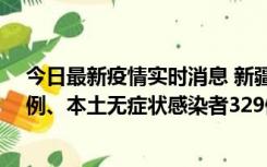 今日最新疫情实时消息 新疆乌鲁木齐新增本土确诊病例25例、本土无症状感染者329例