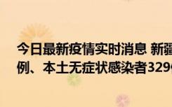 今日最新疫情实时消息 新疆乌鲁木齐新增本土确诊病例25例、本土无症状感染者329例