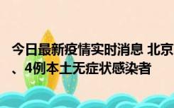 今日最新疫情实时消息 北京11月1日新增28例本土确诊病例、4例本土无症状感染者