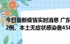 今日最新疫情实时消息 广东10月31日新增本土确诊病例242例、本土无症状感染者458例