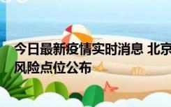 今日最新疫情实时消息 北京昌平区新增1例确诊病例，新增风险点位公布