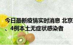 今日最新疫情实时消息 北京11月1日新增28例本土确诊病例、4例本土无症状感染者