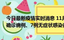 今日最新疫情实时消息 11月2日0时至12时，青岛新增3例确诊病例、7例无症状感染者