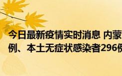 今日最新疫情实时消息 内蒙古11月1日新增本土确诊病例24例、本土无症状感染者296例