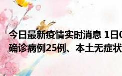 今日最新疫情实时消息 1日0-21时，新疆乌鲁木齐新增本土确诊病例25例、本土无症状感染者329例