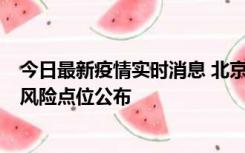 今日最新疫情实时消息 北京昌平区新增1例确诊病例，新增风险点位公布