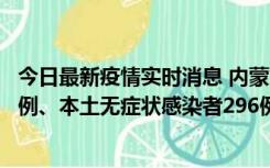 今日最新疫情实时消息 内蒙古11月1日新增本土确诊病例24例、本土无症状感染者296例