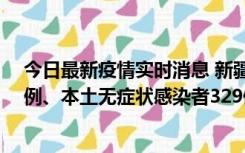 今日最新疫情实时消息 新疆乌鲁木齐新增本土确诊病例25例、本土无症状感染者329例