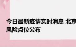 今日最新疫情实时消息 北京昌平区新增1例确诊病例，新增风险点位公布