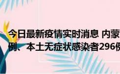 今日最新疫情实时消息 内蒙古11月1日新增本土确诊病例24例、本土无症状感染者296例