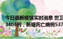 今日最新疫情实时消息 世卫组织：全球新增新冠确诊病例63404例，新增死亡病例537例