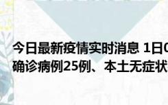 今日最新疫情实时消息 1日0-21时，新疆乌鲁木齐新增本土确诊病例25例、本土无症状感染者329例