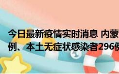 今日最新疫情实时消息 内蒙古11月1日新增本土确诊病例24例、本土无症状感染者296例