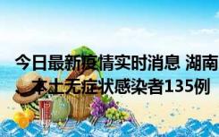 今日最新疫情实时消息 湖南11月1日新增本土确诊病例10例、本土无症状感染者135例