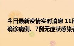 今日最新疫情实时消息 11月2日0时至12时，青岛新增3例确诊病例、7例无症状感染者