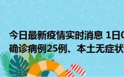 今日最新疫情实时消息 1日0-21时，新疆乌鲁木齐新增本土确诊病例25例、本土无症状感染者329例