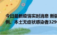 今日最新疫情实时消息 新疆乌鲁木齐新增本土确诊病例25例、本土无症状感染者329例