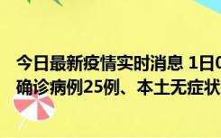 今日最新疫情实时消息 1日0-21时，新疆乌鲁木齐新增本土确诊病例25例、本土无症状感染者329例