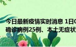 今日最新疫情实时消息 1日0-21时，新疆乌鲁木齐新增本土确诊病例25例、本土无症状感染者329例