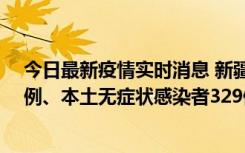 今日最新疫情实时消息 新疆乌鲁木齐新增本土确诊病例25例、本土无症状感染者329例