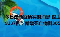 今日最新疫情实时消息 世卫组织：全球新增新冠确诊病例79137例，新增死亡病例365例