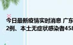 今日最新疫情实时消息 广东10月31日新增本土确诊病例242例、本土无症状感染者458例