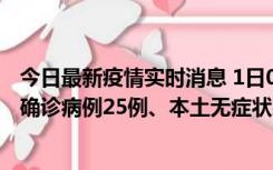 今日最新疫情实时消息 1日0-21时，新疆乌鲁木齐新增本土确诊病例25例、本土无症状感染者329例