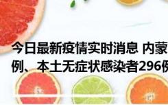 今日最新疫情实时消息 内蒙古11月1日新增本土确诊病例24例、本土无症状感染者296例