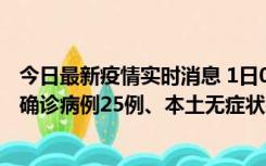 今日最新疫情实时消息 1日0-21时，新疆乌鲁木齐新增本土确诊病例25例、本土无症状感染者329例