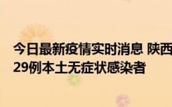 今日最新疫情实时消息 陕西11月1日新增8例本土确诊病例、29例本土无症状感染者
