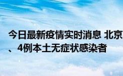 今日最新疫情实时消息 北京11月1日新增28例本土确诊病例、4例本土无症状感染者