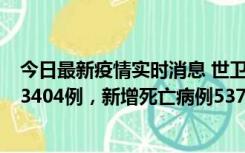 今日最新疫情实时消息 世卫组织：全球新增新冠确诊病例63404例，新增死亡病例537例