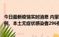 今日最新疫情实时消息 内蒙古11月1日新增本土确诊病例24例、本土无症状感染者296例