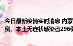 今日最新疫情实时消息 内蒙古11月1日新增本土确诊病例24例、本土无症状感染者296例