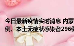 今日最新疫情实时消息 内蒙古11月1日新增本土确诊病例24例、本土无症状感染者296例