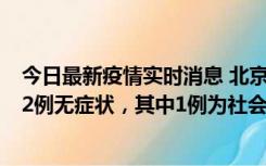 今日最新疫情实时消息 北京10月31日新增21例本土确诊和2例无症状，其中1例为社会面筛查人员