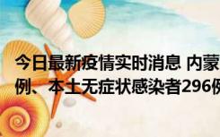 今日最新疫情实时消息 内蒙古11月1日新增本土确诊病例24例、本土无症状感染者296例