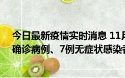 今日最新疫情实时消息 11月2日0时至12时，青岛新增3例确诊病例、7例无症状感染者