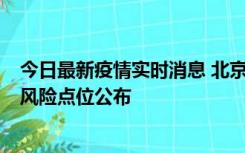 今日最新疫情实时消息 北京昌平区新增1例确诊病例，新增风险点位公布