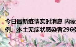 今日最新疫情实时消息 内蒙古11月1日新增本土确诊病例24例、本土无症状感染者296例