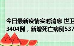 今日最新疫情实时消息 世卫组织：全球新增新冠确诊病例63404例，新增死亡病例537例