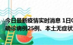 今日最新疫情实时消息 1日0-21时，新疆乌鲁木齐新增本土确诊病例25例、本土无症状感染者329例