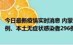 今日最新疫情实时消息 内蒙古11月1日新增本土确诊病例24例、本土无症状感染者296例