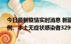 今日最新疫情实时消息 新疆乌鲁木齐新增本土确诊病例25例、本土无症状感染者329例