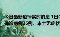 今日最新疫情实时消息 1日0-21时，新疆乌鲁木齐新增本土确诊病例25例、本土无症状感染者329例