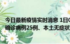 今日最新疫情实时消息 1日0-21时，新疆乌鲁木齐新增本土确诊病例25例、本土无症状感染者329例