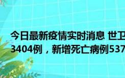 今日最新疫情实时消息 世卫组织：全球新增新冠确诊病例63404例，新增死亡病例537例