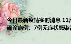 今日最新疫情实时消息 11月2日0时至12时，青岛新增3例确诊病例、7例无症状感染者